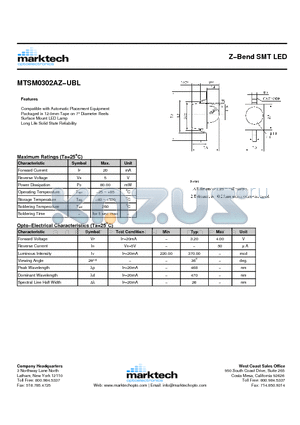 MTSM0302AZ-UBL datasheet - Z−Bend SMT LED