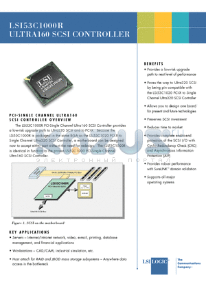 LSI53C1000R datasheet - ULTRA160 SCSI CONTROLLER