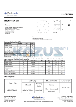 MTSM735KA-UR datasheet - 1210 SMT LED