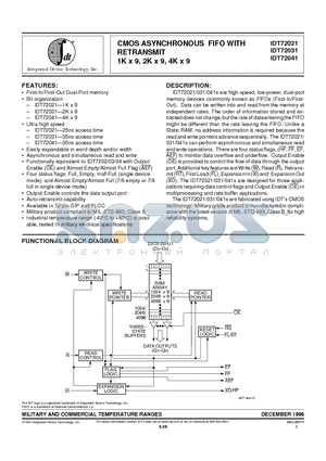 IDT7202 datasheet - CMOS ASYNCHRONOUS FIFO WITH RETRANSMIT 1K x 9, 2K x 9, 4K x 9