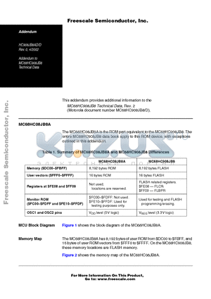 MC68HC908JB8 datasheet - This addendum provides additional information