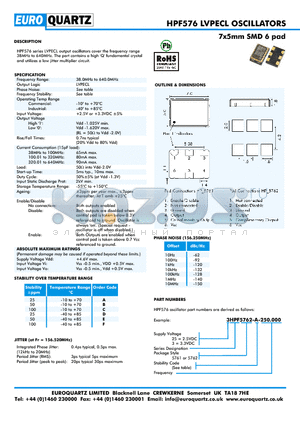 HPF576 datasheet - 7x5mm SMD 6 pad
