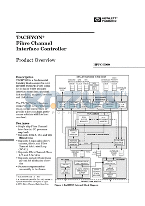 HPFC-5000 datasheet - Fibre Channel Interface Controller