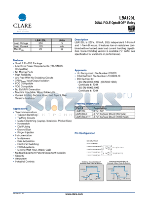 LBA120LSTR datasheet - DUAL POLE OptoMOS Relay