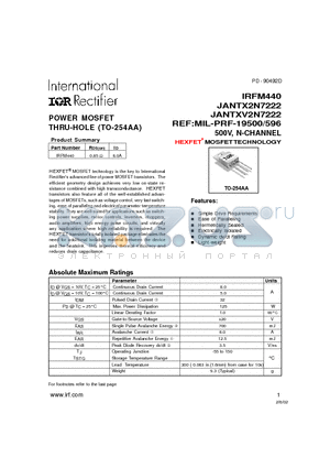 JANTX2N7222 datasheet - POWER MOSFET THRU-HOLE (TO-254AA)