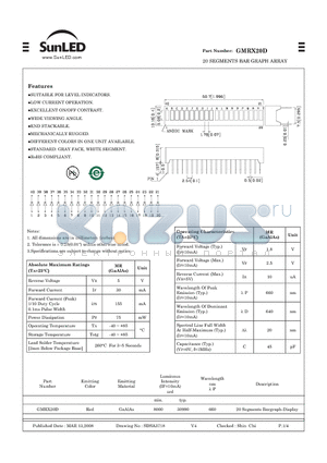 GMRX20D datasheet - 20 SEGMENTS BAR GRAPH ARRAY