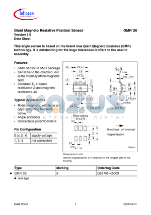 GMRS6 datasheet - Giant Magneto Resistive Position Sensor