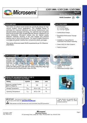 GMV2100 datasheet - Surface Mount Varactor Diodes