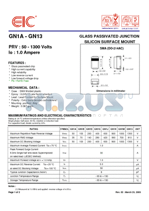 GN1B datasheet - GLASS PASSIVATED JUNCTION