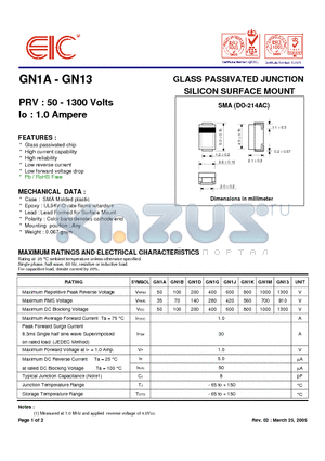 GN1G datasheet - GLASS PASSIVATED JUNCTION