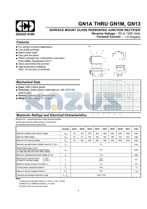 GN1K datasheet - SURFACE MOUNT GLASS PASSIVATED JUNCTION RECTIFIER