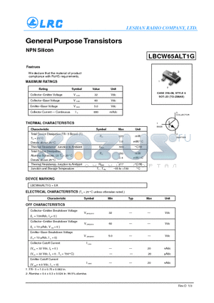 LBCW65ALT1G datasheet - General Purpose Transistors NPN Silicon