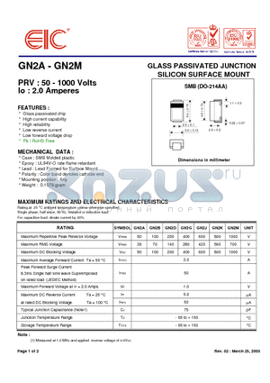 GN2A datasheet - GLASS PASSIVATED JUNCTION