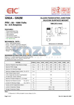 GN2A_05 datasheet - GLASS PASSIVATED JUNCTION