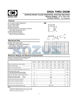 GN3A datasheet - SURFACE MOUNT GLASS PASSIVATED JUNCTION RECTIFIER