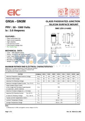 GN3A datasheet - GLASS PASSIVATED JUNCTION