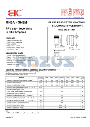 GN3J datasheet - GLASS PASSIVATED JUNCTION