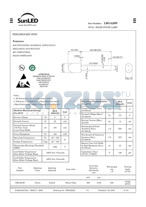 LBGA20W datasheet - OVAL SOLID STATE LAMP