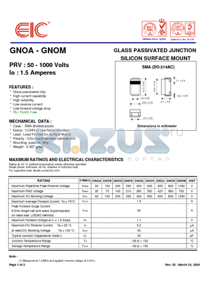 GNOA_05 datasheet - GLASS PASSIVATED JUNCTION