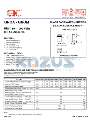 GNOE datasheet - GLASS PASSIVATED JUNCTION