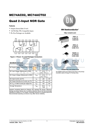 MC74AC02NG datasheet - Quad 2−Input NOR Gate