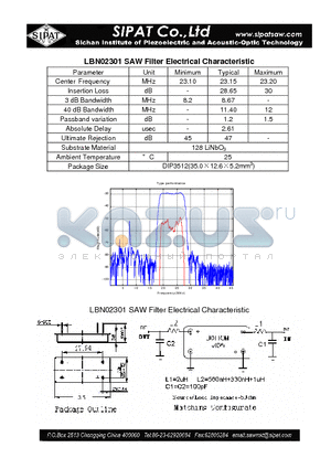 LBN02301 datasheet - SAW Filter Electrical Characteristic