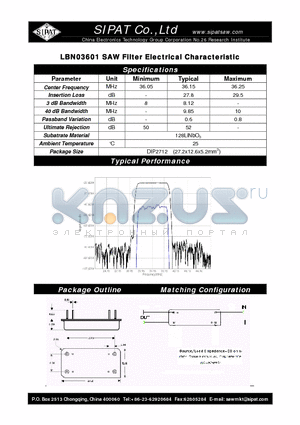 LBN03601 datasheet - SAW Filter Electrical Characteristic