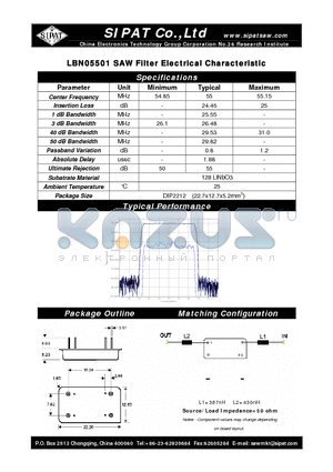 LBN05501 datasheet - SAW Filter Electrical Characteristic