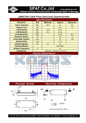 LBN07064 datasheet - SAW Filter Electrical Characteristic
