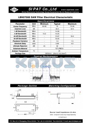 LBN07080 datasheet - SAW Filter Electrical Characteristic