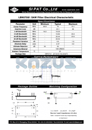 LBN07081 datasheet - SAW Filter Electrical Characteristic