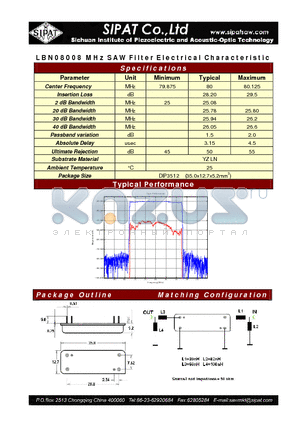 LBN08008 datasheet - SAW Filter Electrical Characteristic
