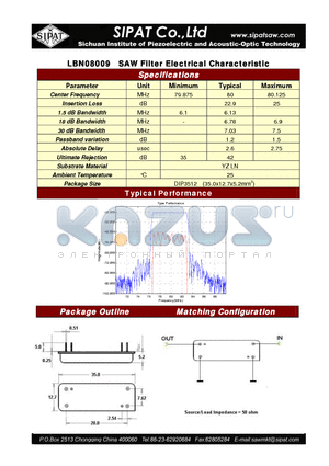 LBN08009 datasheet - SAW Filter Electrical Characteristic