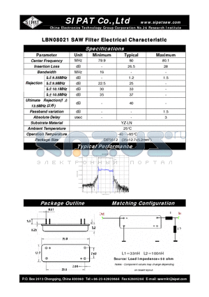 LBN08021 datasheet - SAW Filter Electrical Characteristic