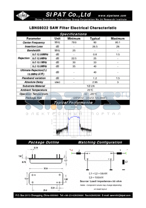 LBN08022 datasheet - SAW Filter Electrical Characteristic
