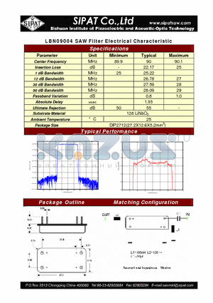 LBN09004 datasheet - SAW Filter Electrical Characteristic
