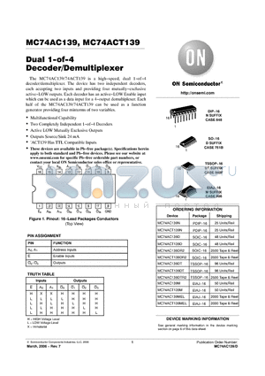 MC74AC139 datasheet - Dual 1−of−4 Decoder/Demultiplexer