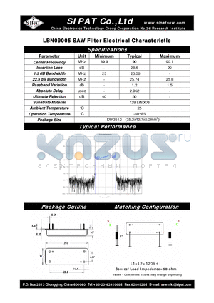 LBN09005 datasheet - SAW Filter Electrical Characteristic