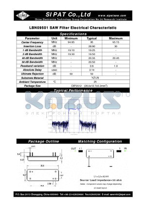 LBN09501 datasheet - SAW Filter Electrical Characteristic