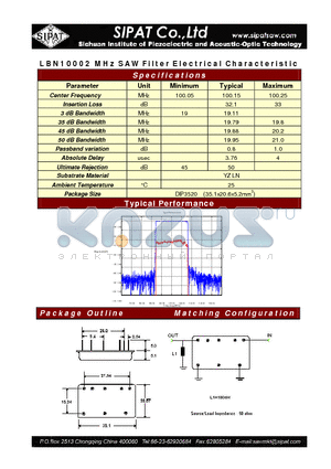 LBN10002 datasheet - SAW Filter Electrical Characteristic