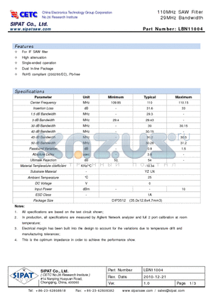 LBN11004 datasheet - 110MHz SAW Filter 29MHz Bandwidth