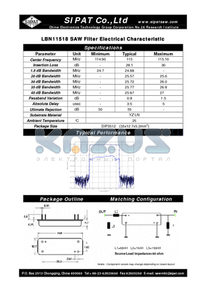 LBN11518 datasheet - SAW Filter Electrical Characteristic