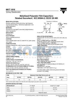 MKT1818-310-255-G datasheet - Metallized Polyester Film Capacitors