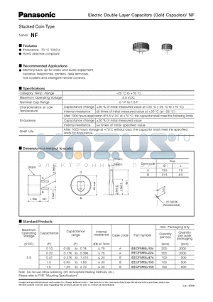 EECF5R5U155 datasheet - Electric Double Layer Capacitors (Gold Capacitor)/ NF