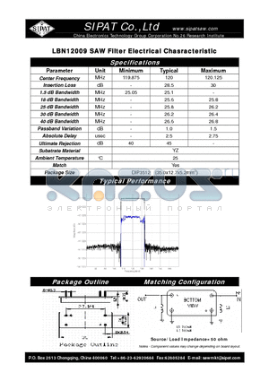 LBN12009 datasheet - SAW Filter Electrical Chasracteristic