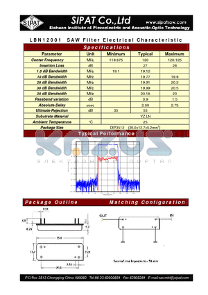 LBN12001 datasheet - SAW Filter Electrical Characteristic