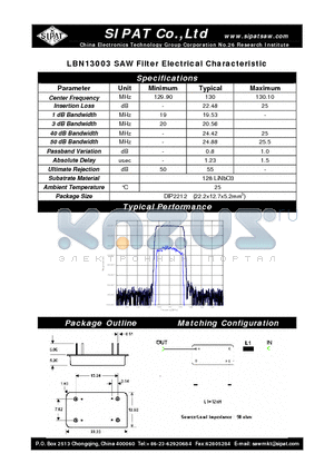 LBN13003 datasheet - SAW Filter Electrical Characteristic