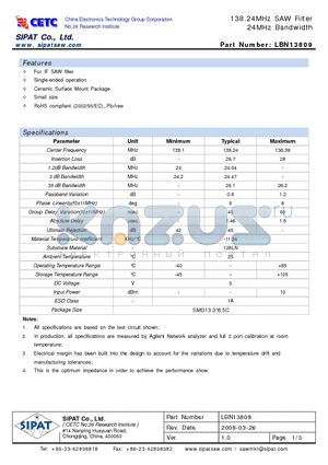 LBN13809 datasheet - 138.24MHz SAW Filter 24MHz Bandwidth