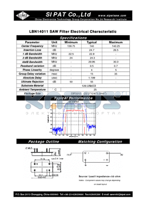 LBN14011 datasheet - SAW Filter Electrical Characteristic