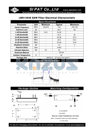 LBN14046 datasheet - SAW Filter Electrical Characteristic
